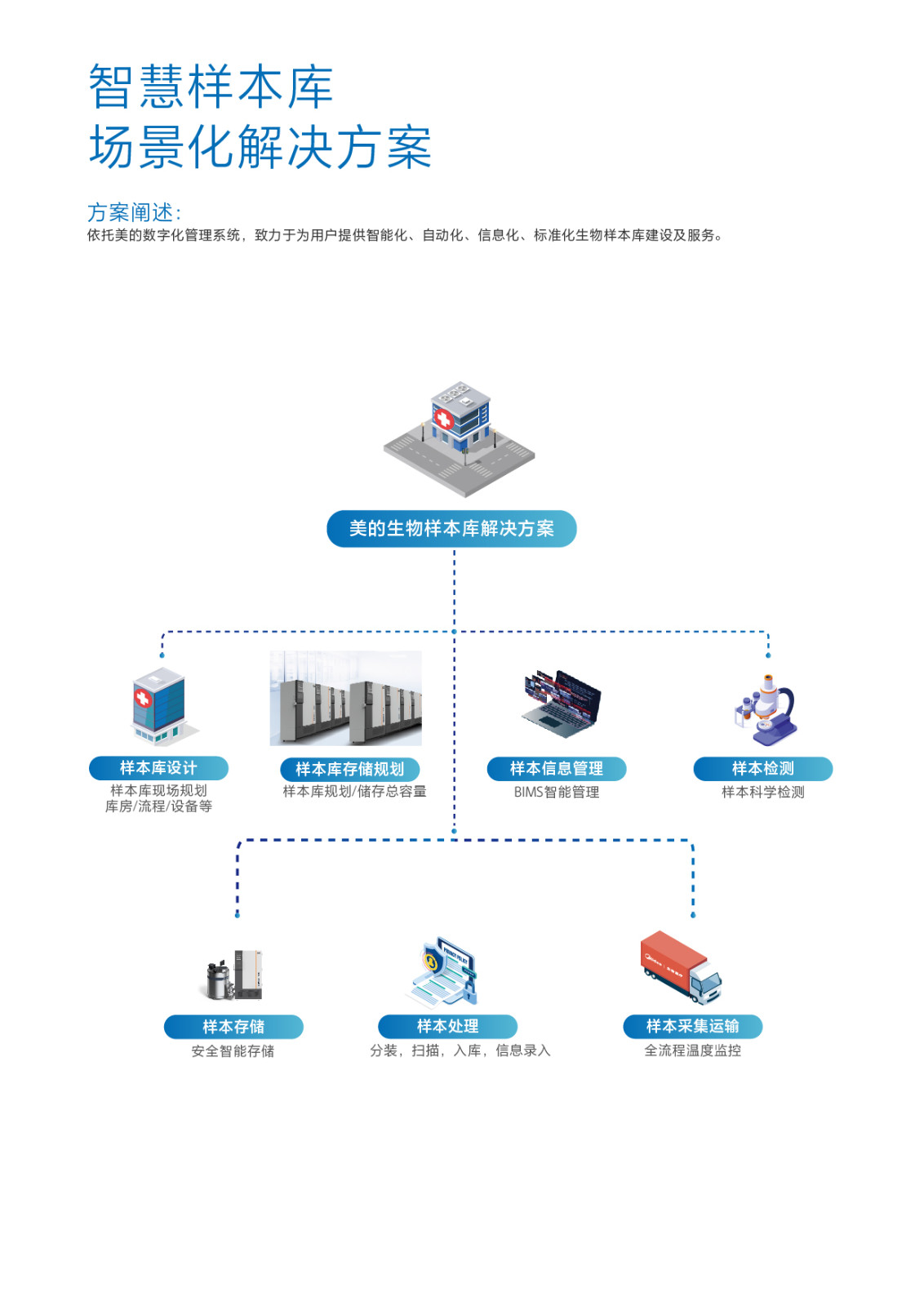 &#20113;&#24320;